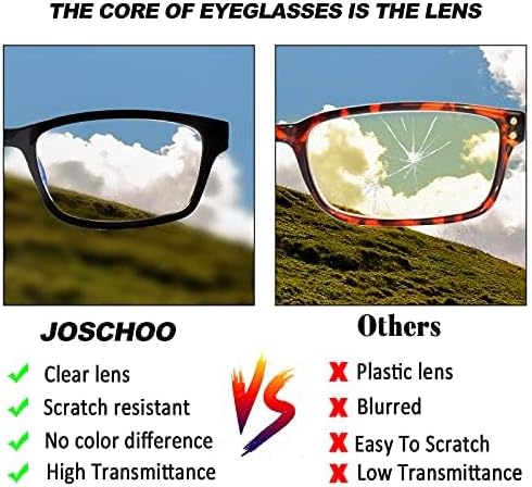 JOSCHOO Computer Reading Glasses for Women and Men 6 Pack Blue Light Blocking Spring Hinge Readers - Image 5