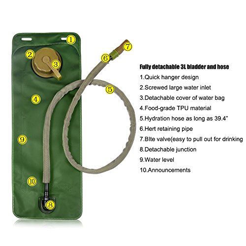 image for Iwalouges 3 Liter Tactical Hydration Pack Bladder Water Bag Pouch Back