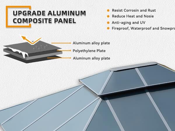 Miniatura 2 de EROMMY Cenador permanente de techo rígido de 12 x 14 pies con pérgola de 12 x 10 pies, toldo de acero metálico con techo compuesto de aluminio para