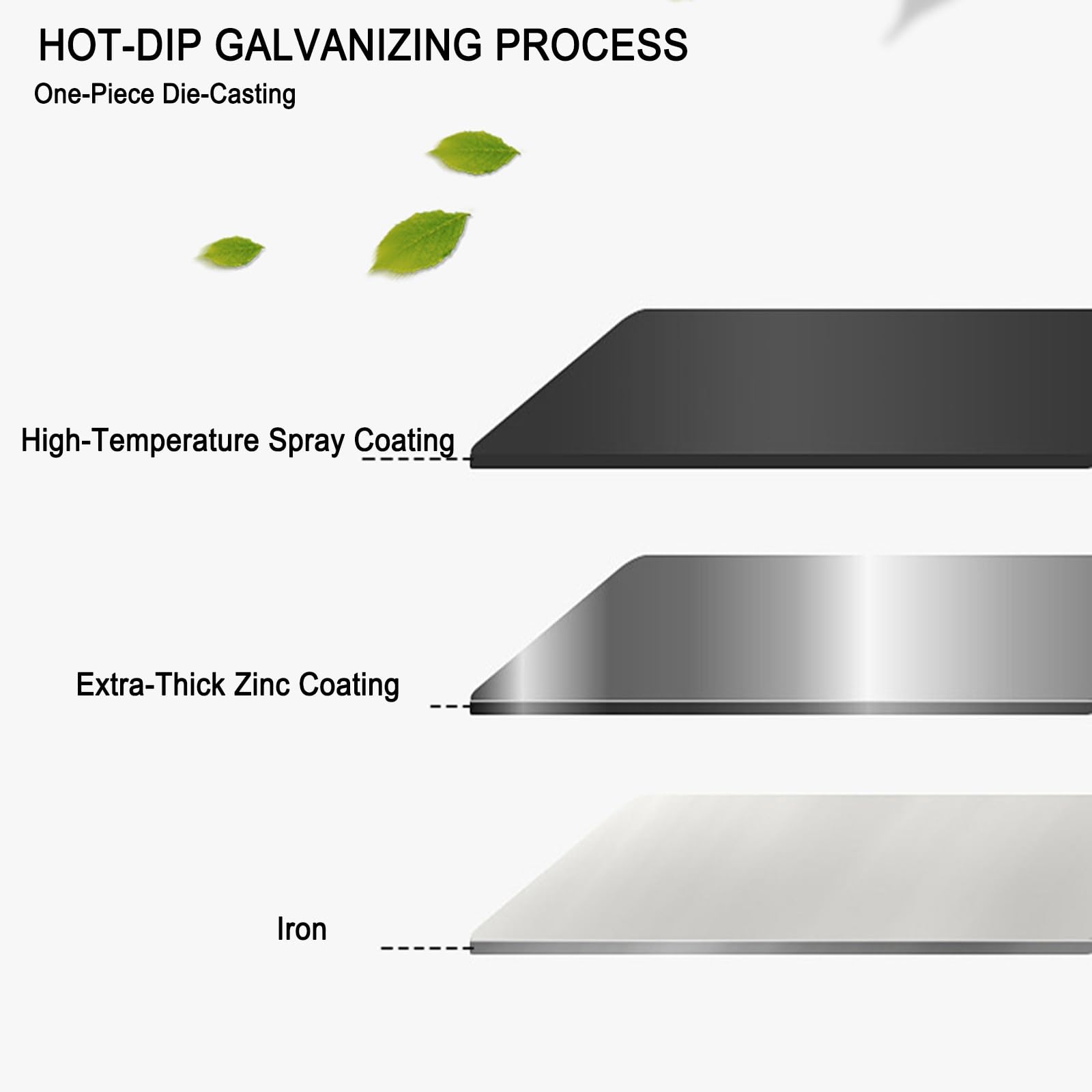 Staffe Condizionatore Esterno in Acciaio Inox, Piedini Condizionatore Esterno per Esterni, kit Installazione Climatizzatore per un Supporto Robusto(80x45x30cm/32x18x12in)