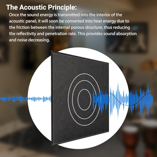 Image of Square Acoustic Wall Panels, Sound Absorbing Panels for Walls, Ceiling, Doors, 12 Pack 12 inchx12 inchx0.4 inch Self Adhesive Decorative Black Acoustic Tiles for Recording Studio, Office, Room, Home
