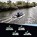 Newport NK300 Electric Kayak Motor - 3HP Equivalent, 36V Brushless Direct Drive, Extended Range up to 66 Miles, Whisper-Quiet Precision, and Optimized Efficiency