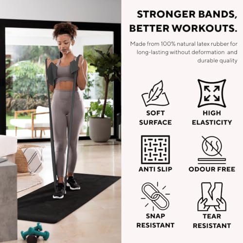 Image of PulseITThera Resistance Bands for Workout. Pilates, Yoga & Home Exercise Bands. Latex Thera Bands for Gym, Strength Training, Stretching & Toning. Fitness Bands for Men & Women (Black)