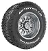 Produktbild BF Goodrich All Terrain T/A KO2 M+S - 245/70R16 113S - Ganzjahresreifen