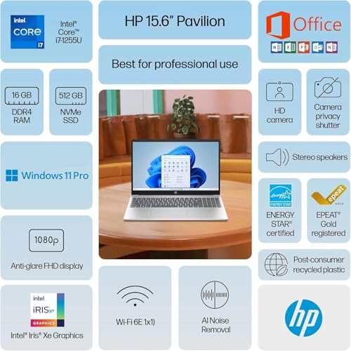Laptop HP 15.6" FHD IPS Core i7 32GB 1TB SSD Windows 11 miniatura 2