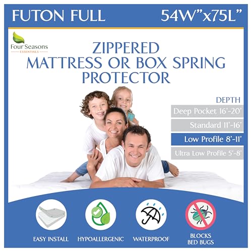 Waterproof Futon Mattress Protector