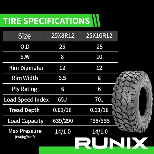 RUNIX ATV UTV Radial Tires, RUNIX TerraVance, 25X8R12 Front, 25X10R12 Rare, Set of 4, Radial Tire, All Terrain, 6PR, Tubeless