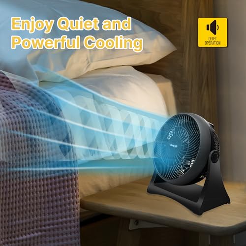 Shop-Air 8" Wall-Mounted Desk Fan, TurboForce Air Circulator Fan, High-Velocity Cooling Table Fan, 3 Speeds, Quiet Operation, 120° Adjustable Tilt, Home & Office by SHOP·AIR - Image 4