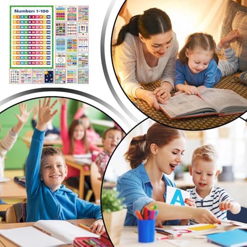 Pósteres educativos infantiles para decorar el hogar y aprender jugando cada día 4