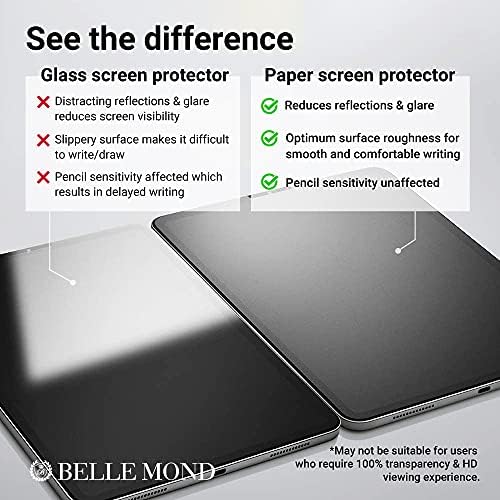 BELLEMOND - 1 SET - Japanese Paper Screen Protector Compatible with iPad Pro 12.9" (2022/21/20/18) - Anti-Glare, Matte PET Paper, Optimized Film for Drawing, Writing, and Note-taking - WIPD129PL10