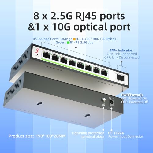 Image of 8 Port 2.5G Web Managed Ethernet Switch with 10G SFP+, Support LACP /VLAN /QoS /STP /IGMP, 2.5 Gigabit Network Switch for PC /NAS /AP, Metal Housing Fanless Ethernet Hub, Desktop /Wall-Mount