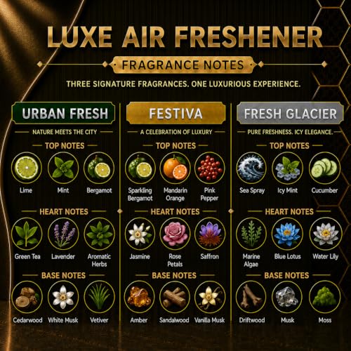 Image of Involve Luxe Combo - Fresh Glacier, Festiva & Urban Fresh - Pack 3 | Automatic Room Fresheners Refill | 2200 Sprays Guaranteed | Lasts up to 60 days (225ml * 3) | Home Fresheners