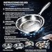 Imagen de Genérico Sarten de Titanio sin Revestimiento