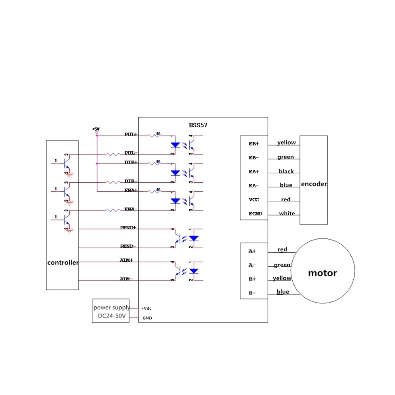 Maaa　2点 Amazon.com: Nema23 2N.m Closed Loop Stepper Motor Driver
