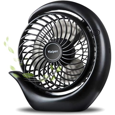 Viniper Portable Rechargeable Fan Cover