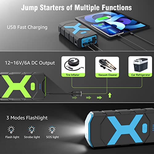 2000A Car Jump Starter [2 Pieces] With 30W Folding Solar Panel, 12V Lithium Battery Pack Booster 20000Mah Portable Battery With Jumper Cables For Up To 8L Gas Or 6.5L Diesel #TOP7