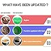 BRBHOM Refillable Dolc* Gusto Coffee Capsules Reusable Dolce Gusto Coffee Filter for Compatible for Dolc*Gusto,with Coffee Spoon,Brush