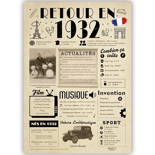 FestySpark Idée Cadeau 94 Ans Femme et Homme - Grande Carte Anniversaire 94 ans Femme et Homme - Decoration Anniversaire 94 ans - Félicitations Happy Birthday Card - Cadeau Original Retour en 1932