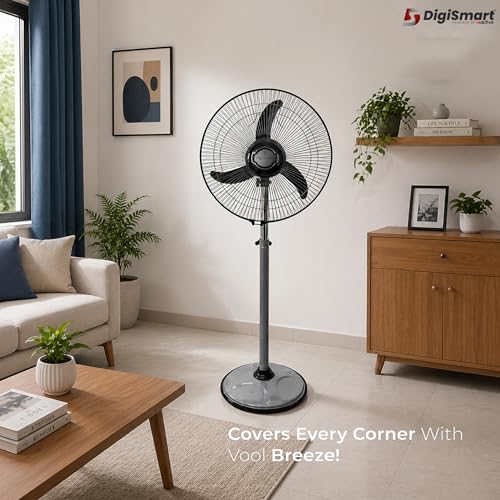 Product Variant View