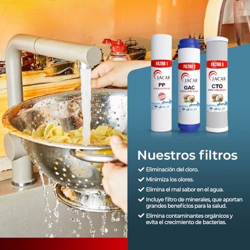 Miniatura 3 de Jacar Filtros Ósmosis Inversa 3 Etapas Universal 100 Equipos De Osmosis, Recambio De Filtros Para Osmosis, Kit Filtros De Osmosis Para Agua Purificada, Filtros Osmosis Para Equipos Domesticos