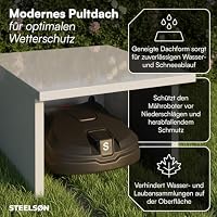 STEELSØN Drakon Mähroboter Garage Silber – Rasenmähroboter Überdachung aus verzinktem Metall – Rasenroboter Haus mit Pultdach – Rasenmäher Garage UV-/wetterbeständig – für gängige Roboter Modelle – Ansicht 3
