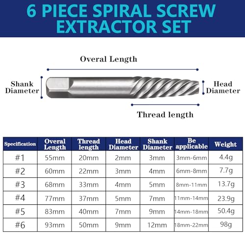 image for DOAHO 6 Pcs Spiral Screw Extractor Set, Cr-Mo Bolt Extractor Kit, Easy
