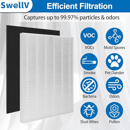 Winix D360 Air Purifier Replacement Filters: True HEPA and Carbon Filters Pack (10 Pack)