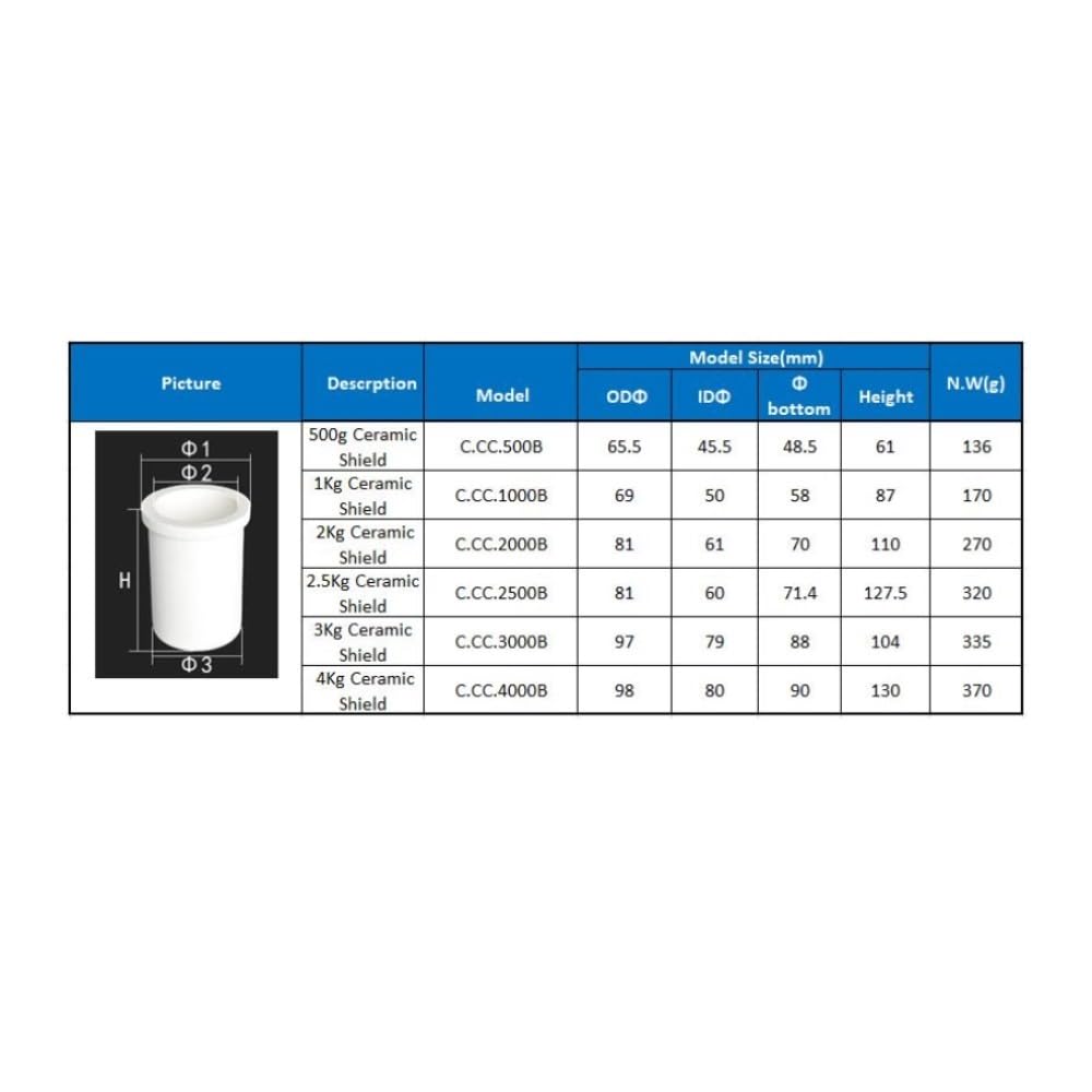 1 crogiolo di fusione al quarzo for la fusione dell'oro - 1-4 kg di crogiolo in ceramica for utensili for gioielli(C.CC.40008 with-hole)