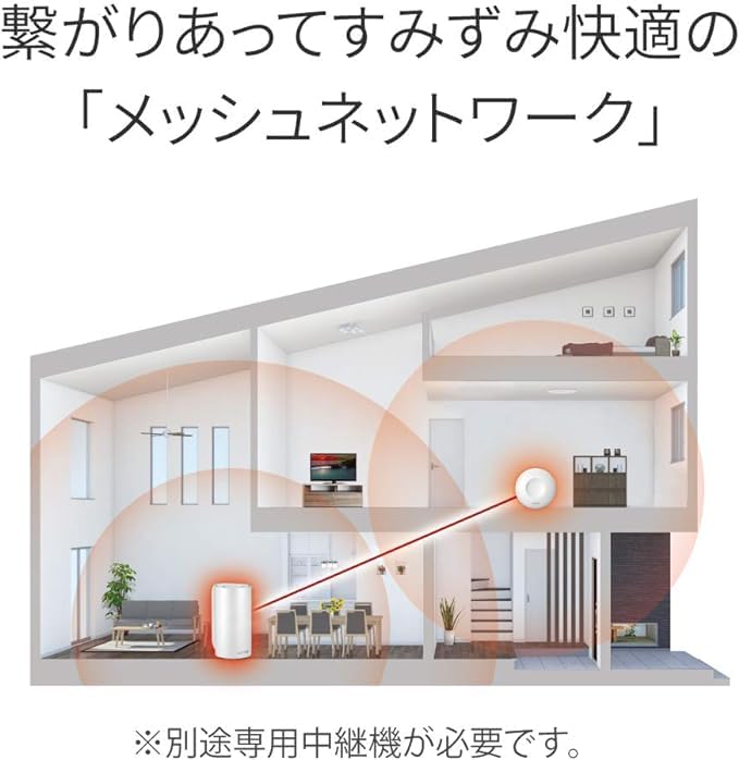 バッファロー メッシュ WiFi 無線LAN AirStation connect 親機 デュアルバンド セキュリティ機能搭載 テレワーク Wi-Fi 5 11ac 1733+400Mbps AC2 Amazon | バッファロー メッシュ WiFi 無線LAN AirStation