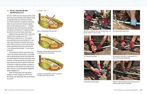 Greywater, Green Landscape: How To Install Simple Water-Saving Irrigation Systems In Your Yard #TOP7