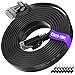 Produktbild ikbc LAN Kabel 15 meter, Cat 6 Netzwerkkabel 15m flach Schwarz, High Speed Internet Kabel 15 meter RJ45 Ethernet Kabel, 1000Mbps Cat6 Patch Kabel für Router PS4/5 (15 Clips)