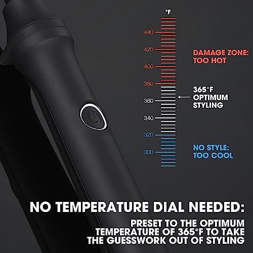 La Mejor comparativa de Ghd Oracle para comprar online. 14 Imagen adicional