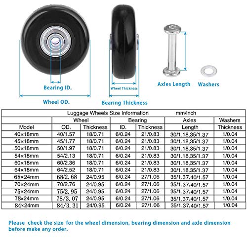 Gshfighting Wear-Resistant Mute Luggage Suitcase Replacement Wheels W/Abec 608Zz Skate Inline Outdoor Skate Repair Kits 2 Wheels Sets (Black, Od40 X W18Mm X Id6Mm Axles 30/35Mm) #TOP6