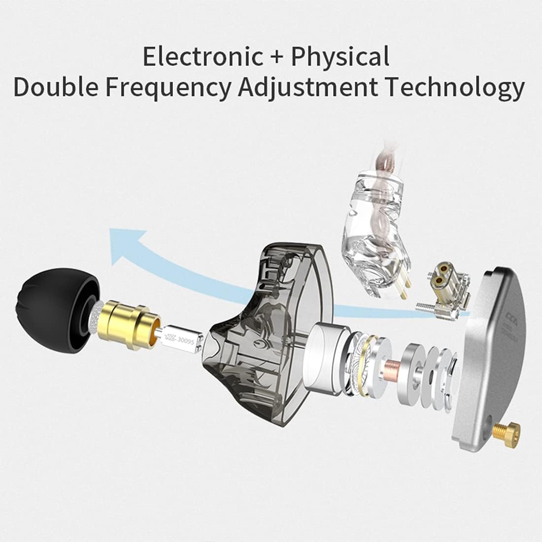 Best Seller CCA CA4 in Ear Monitor IEM Headphones Noise Cancelling Bass Earbuds Wired Dual Drivers HiFi Stereo Earphones Over The Ear Earbuds for DJ Musicians Singer Music Enthusiast