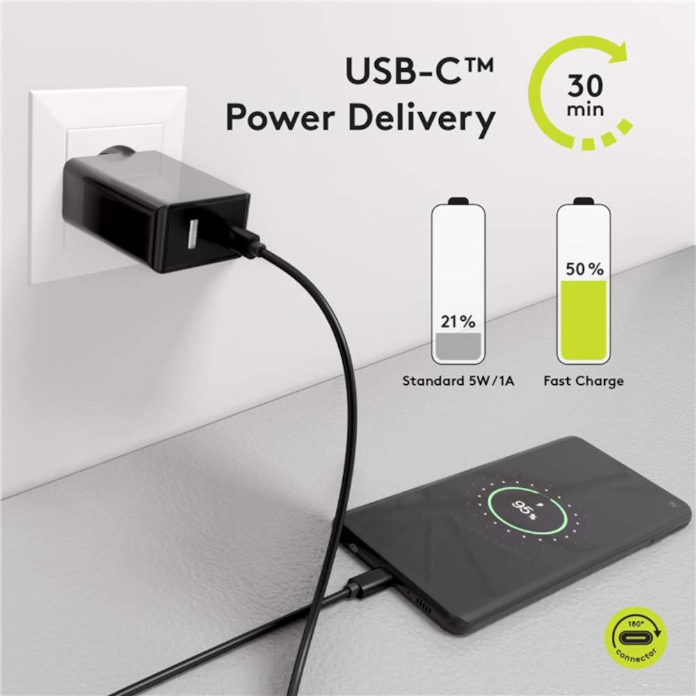 Goobay USB-C Kabel (0,5 M) – SuperSpeed Mit 100 W Power Delivery & 20 Gbit/s