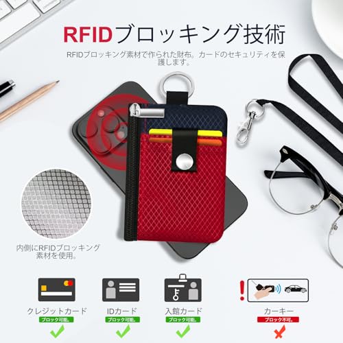 Image of Minimalist RFID Blocking Small Wallet with ID Window,WaterResistant Zip Id Case Wallet with Lanyard Keychain for Cards,Cash,Travel,Women,Men (Red /Dark blue)