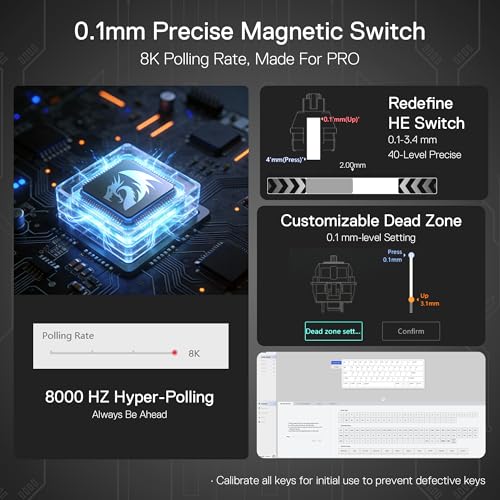 Image of Redragon K617 HE Rapid Trigger Gaming Keyboard, 60% 61 Keys Wired Mechanical Keyboard w /Hyper-Fast Actuation, Dedicated Hall Effect Magnetic Switch, Actuation Point Adjustable, Strap Version