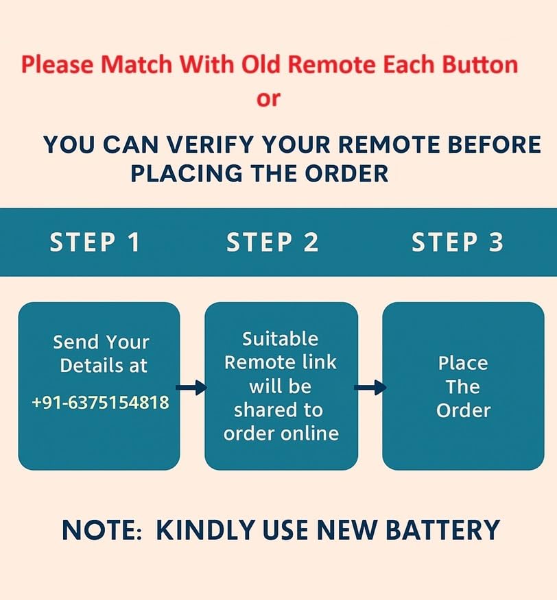 Sanavya® AC Remote Control - Compatible Replacement for Split & Window Air Conditioners - Replicates Genuine Remote Functions (Orient ac Remote Split/Window) 1
