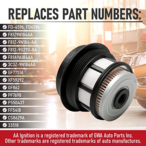 AA Ignition Fuel Filter for 7.3L Powerstroke Diesel #TOP15