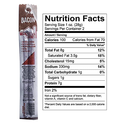 Wenzel’s Farm Variety Pack Sticks │Snack Sticks │ Flavorful, Naturally Smoked │ High Protein, Low Carb │ No Msg, Fillers, Binders, Artificial Colors │ Gluten Free | 16 Sticks (8 Packs Of 2) #TOP7