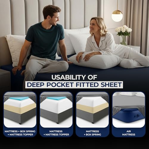 Image of Utopia Bedding Extra Deep Pocket Queen Fitted Sheet, Fits up to 21 Inch Mattress - Hotel Luxury, Soft, Breathable and Comfy - Shrinkage and Fade Resistant - Easy Care (Navy)