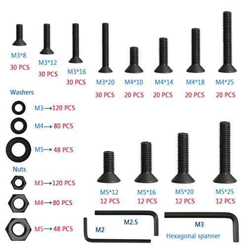 747 Pcs Nuts And Bolts Assorted Set(M3/M4/M5) - Image 3