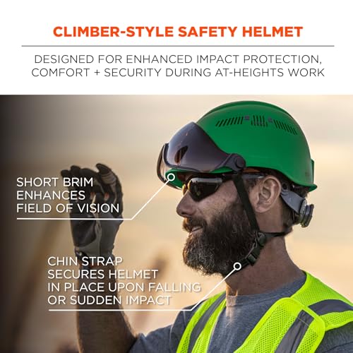Image of Ergodyne Skullerz 8977LED Type 2 Vented Safety Helmet with LED Light, Class C, Type III Hard Hat