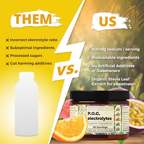 Image of Santa Cruz Paleo Electrolyte Powder, P.O.G. Flavor (Passionfruit Orange Guava), Sugar Free Hydration Mix with Himalayan Pink & Sea Salt, Magnesium, Potassium, Stevia, 30 Servings