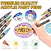 NICETY 72 Colors Acrylic Paint Pens Paint Markers, Extra Fine Tip Point Acrylic Paint Pens for Rock Painting, Canvas, Wood, Ceramic, Glass, Stone, Fabric, Crafts & Art Supplies