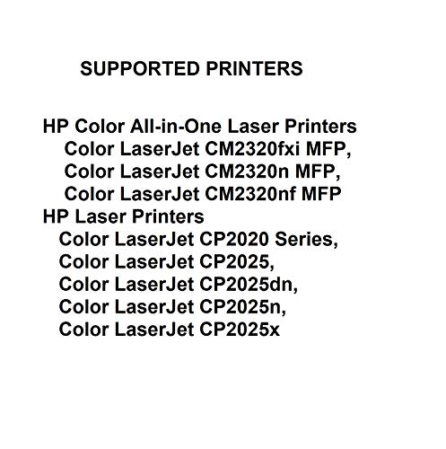 Speedy Toner Remanufactured Toner Cartridge Replacement For Hp 304A ( Magenta ) #TOP4