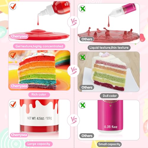 Image of Food Coloring Gel for Baking Cake Food Coloring