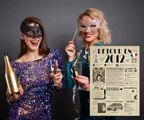 Carte D'anniversaire Pour 13e Joueur You Have Reached Level