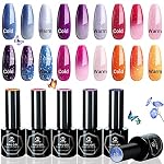 Nail Polish Color Changing