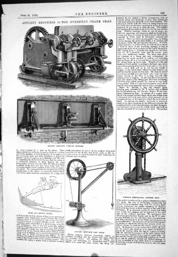 original old antique victorian print EN MACHINANT 1885 le CRABE de PONT ROULANT des FRÈRES 20-TON d'APPLEBY FOUETTEZ les AMOS de GRUE original old antique victorian print EN MACHINANT 1885 le CRABE de PONT ROULANT des FRÈRES 20-TON d'APPLEBY FOUETTEZ les AMOS de GRUE